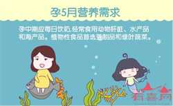 北京代孕:卵巢癌有哪些临床表现？